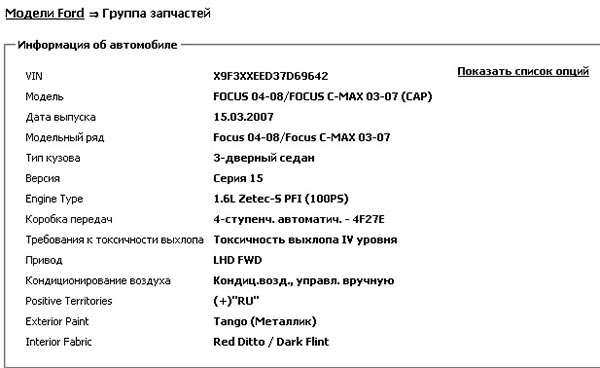 Группа запчастей Ford