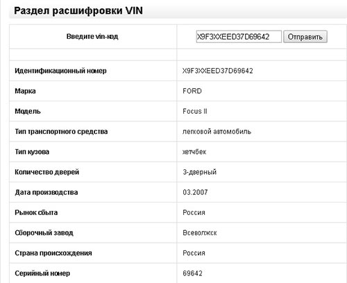 Комплектация авто по ВИН коду