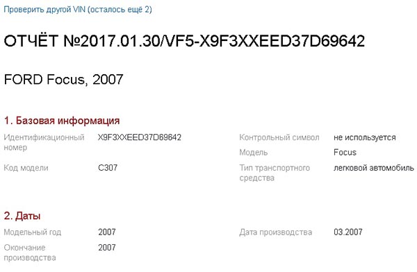 Отчет о комплектации Ford Focus