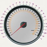 Таблица индекса нагрузки шин