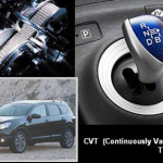 CVT коробка передач — что это такое