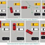Как правильно парковаться